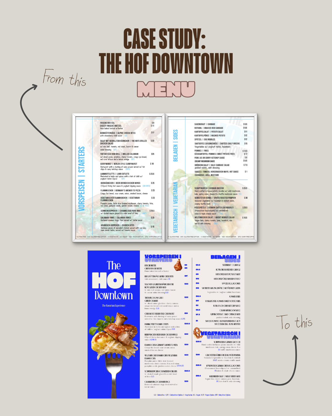 The Hof Downtown — Menu redesign